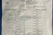 甘肃深圳入职体检有问题咨询，深圳入户体检问题咨询